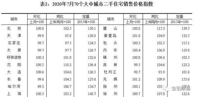 2024年新澳门开码结果，定性解答解释落实_GM版84.84.97