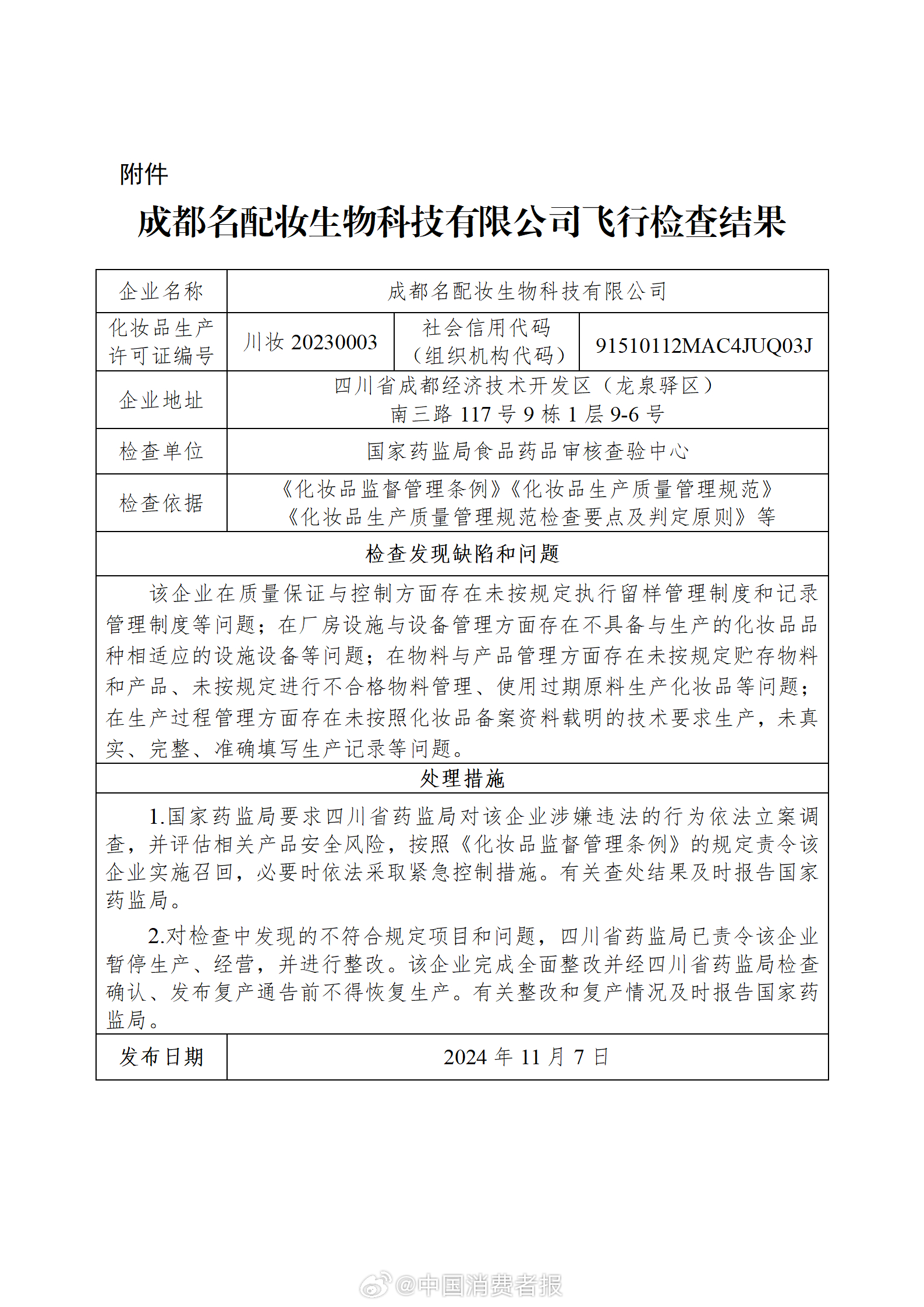 成都名配妆生物科技有限公司飞检不合格，引发行业关注，已被立案调查并停产