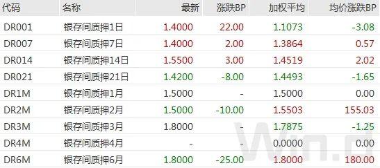 多城房贷利率暂别2时代，杭州、广州等地回调至不低于3%，市场趋势分析与购房者应对策略