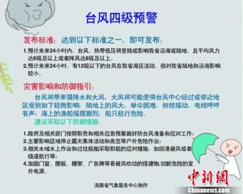 海南省气象局继续发布台风四级预警，如何应对即将到来的风暴挑战？