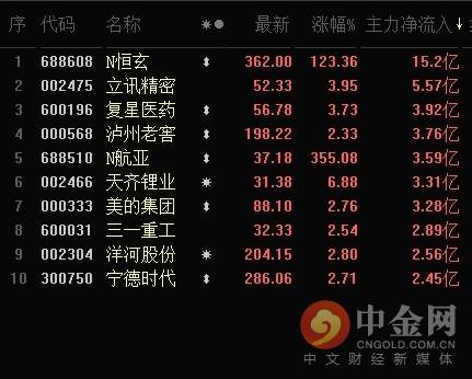 方程豹8定价揭秘，为何敢定出高达38万起的价格？