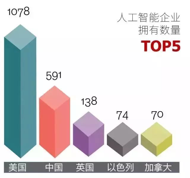 今年第四批海外客户来考察，全球能源转型与AI算法的深度融合