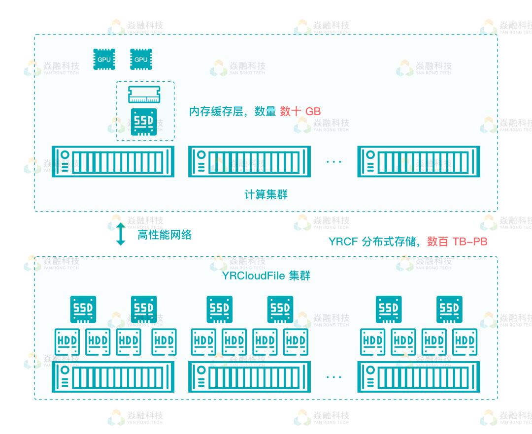 问界广州车展举办用户分享会，智驾新纪元，用户共享智能出行新体验