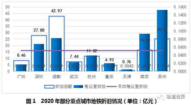 明天，武汉地铁调整，深度解读新变化与你的出行息息相关