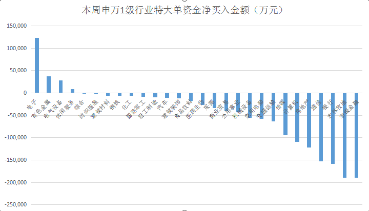 全球气候大会背后的金钱博弈，各方利益纷争激烈探讨未来绿色投资之道