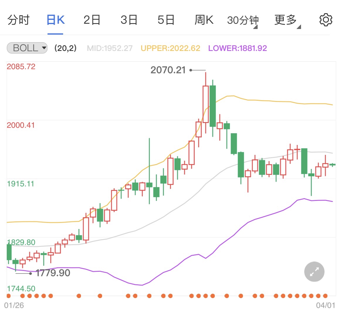 俄罗斯宣布反制美国的策略与考量