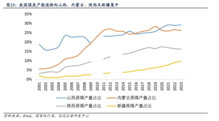 山西再现百亿级煤矿交易，深度探究与前景展望