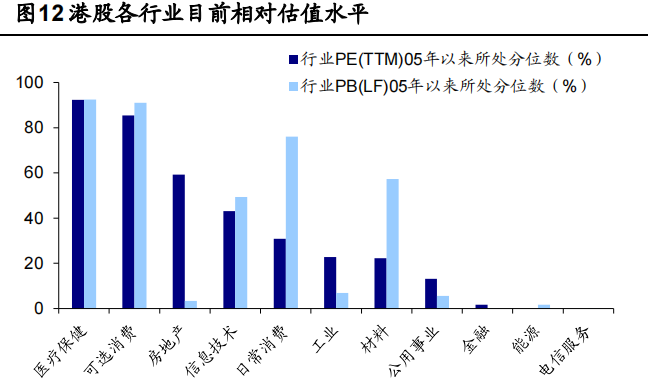 发生了什么？市场震荡背后的秘密，美股大跌与私募巨头加码中国背后的故事