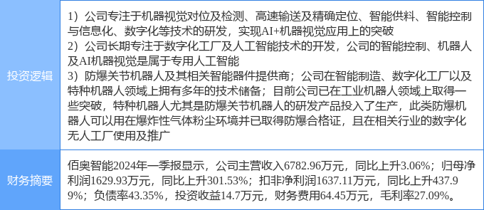 奥地利电网控制部门负责人警告，天然气供应量减少12-15%，奥地利面临能源危机挑战