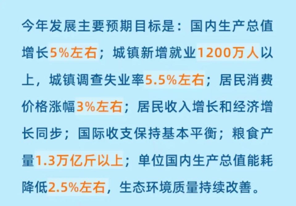 政策组合拳发力显效，多领域积极变化增强，实现全年目标的稳健步伐