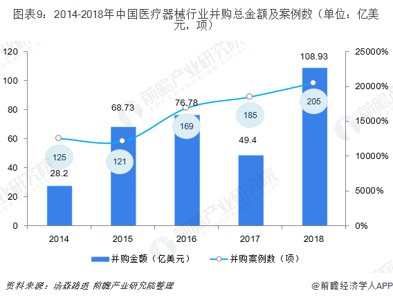 唯科科技，提前布局海外生产基地，应对关税上涨挑战