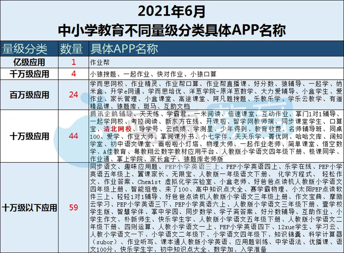 杨植麟，揭秘Kimi每月用户规模达到惊人的3600万的背后故事