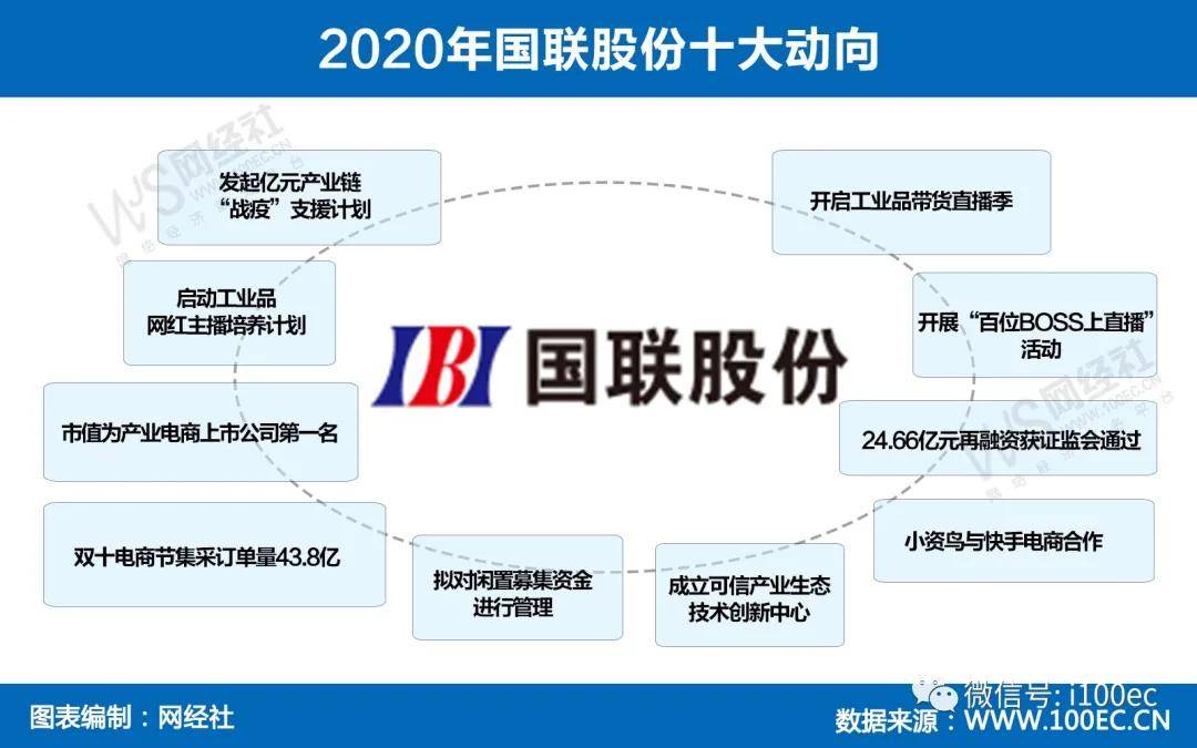 极氪、领克股权结构优化，领克依旧卓越，崭新面貌展现！