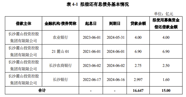 珠海华发集团63亿元小公募债项目获深交所受理，资本市场的新动态与区域发展的深度联动