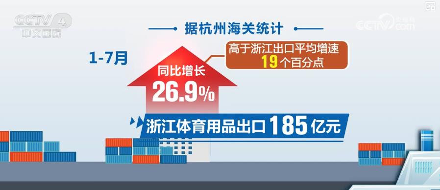 我国跨境电商跑出加速度，点燃外贸发展新引擎