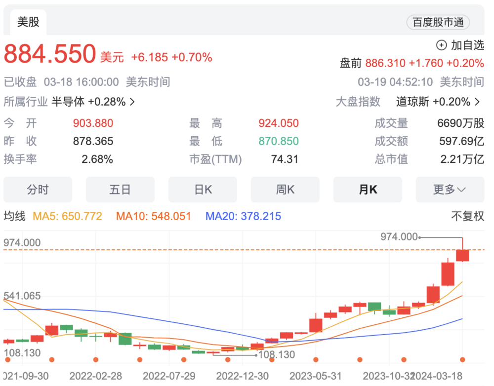 英伟达与软银携手打造日本最强AI计算机，引领AI新时代的合作典范