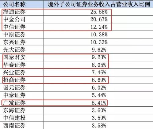 澳门2024资料免费大全，社交解答解释落实_iPad46.42.49