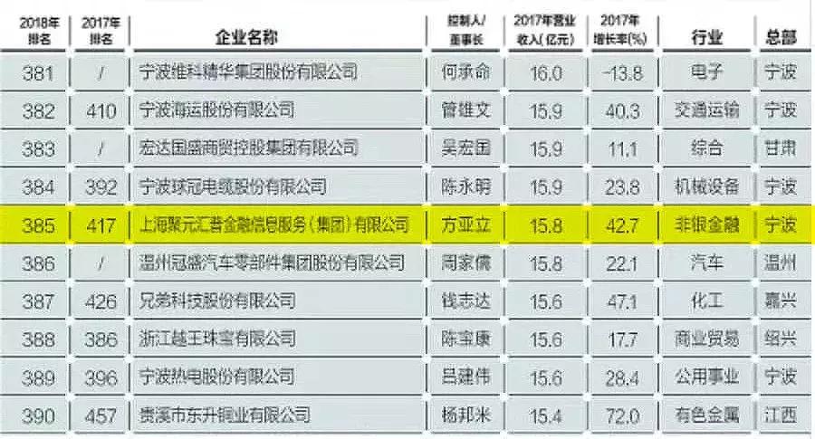 前三季度，浙商银行在非息收入方面取得了显著的增长，成为推动其营收增长的主要动力。以下是一篇关于此话题的深度分析文章