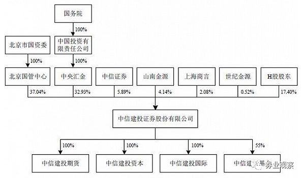 双瑞股份成功过会，今年IPO通关第40家企业，中信建投保荐项目再下一城