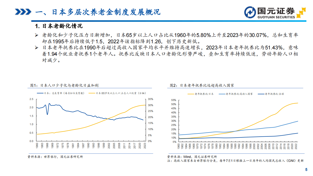 日元走强重创日本养老基金，2020年以来最大亏损背后的深层剖析