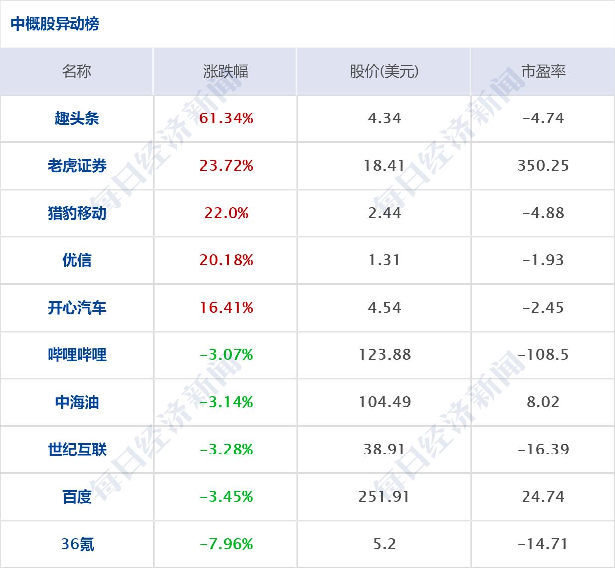 2024年11月8日 第8页