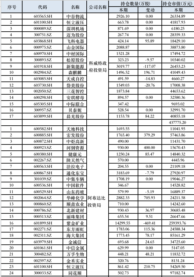 啤酒旺季遇冷！百威亚太中国市场Q3领跌，高端啤酒价格开始松动