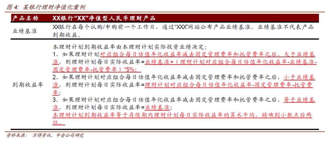 国家金融监督管理总局发布新规，商业银行资本计量高级方法申请及验收规定全解析