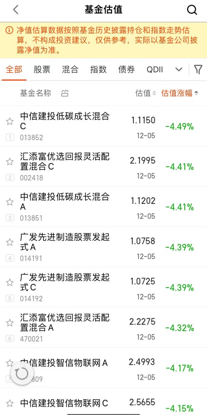 在不确定的市场中寻找局部优势——访西部利得基金公募权益投资部总经理何奇