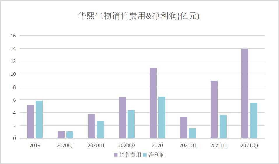 苹果在华业务承压，逆势下跌近1%的背后故事