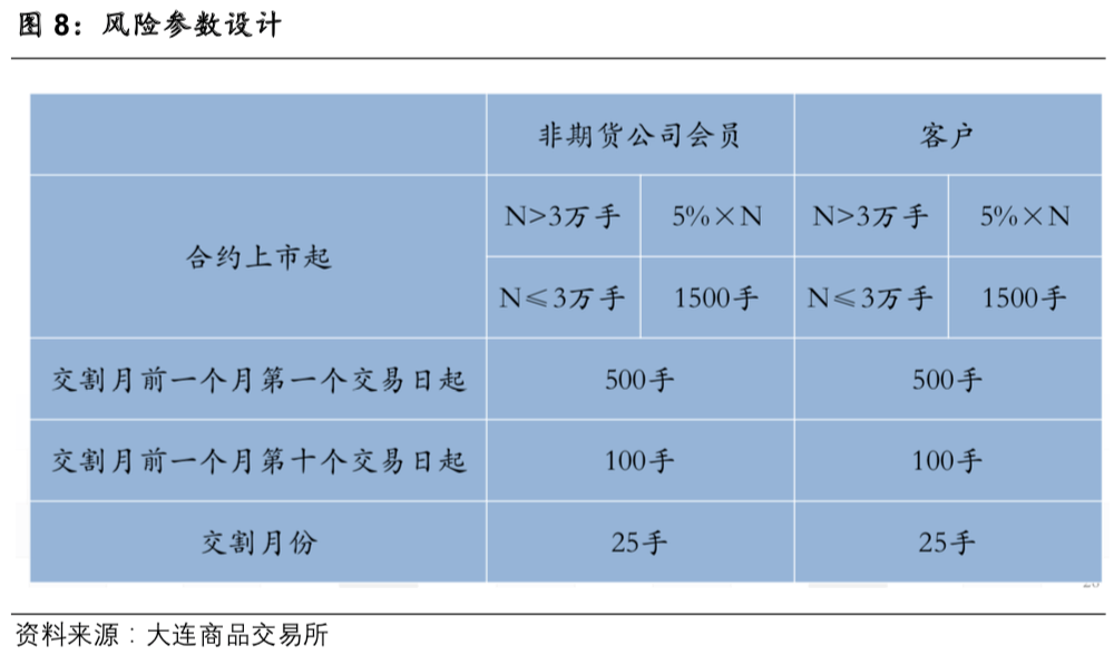 2024年11月8日 第2页