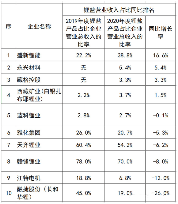 四肖三肖必开期期准精准，重点解答解释落实_GM版42.71.82