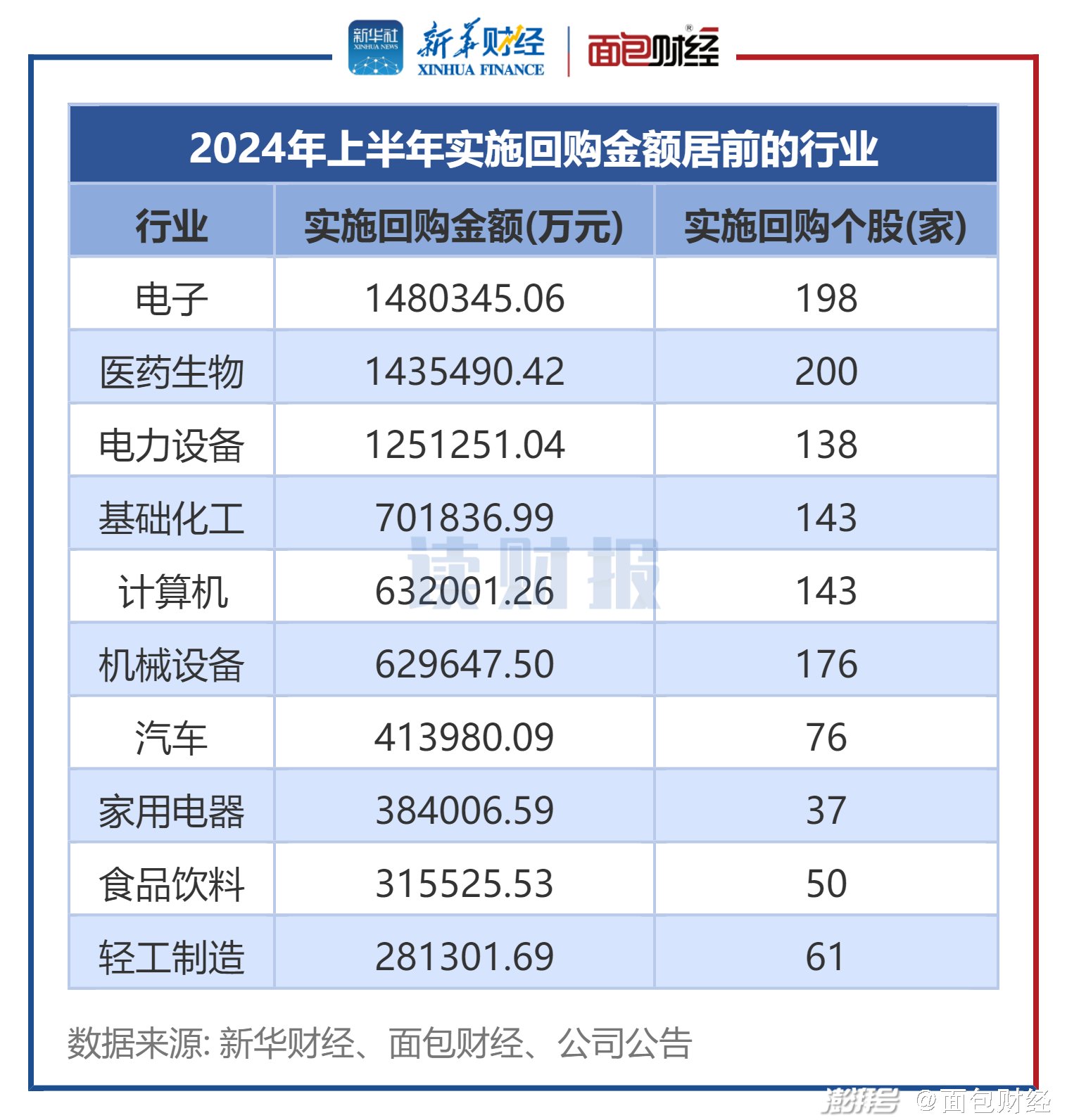 新奥门2024年资料大全官家婆，领域解答解释落实_VIP17.64.30