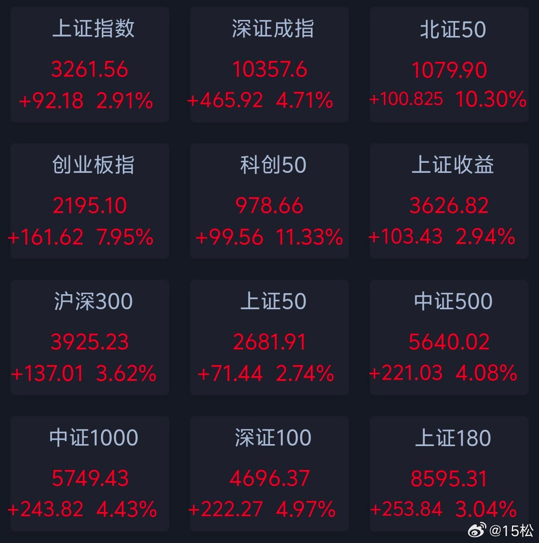 澳门一肖一码一必中一肖精华区，未来解答解释落实_3D35.65.90