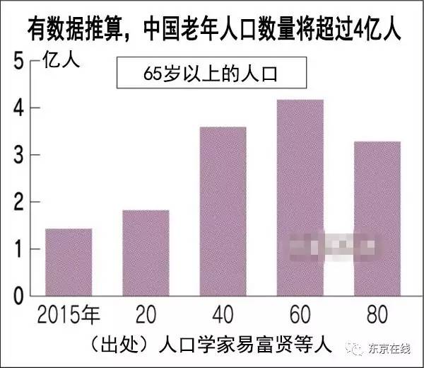 进博会聚焦银发经济，探讨老龄化时代的无限商机与发展潜力