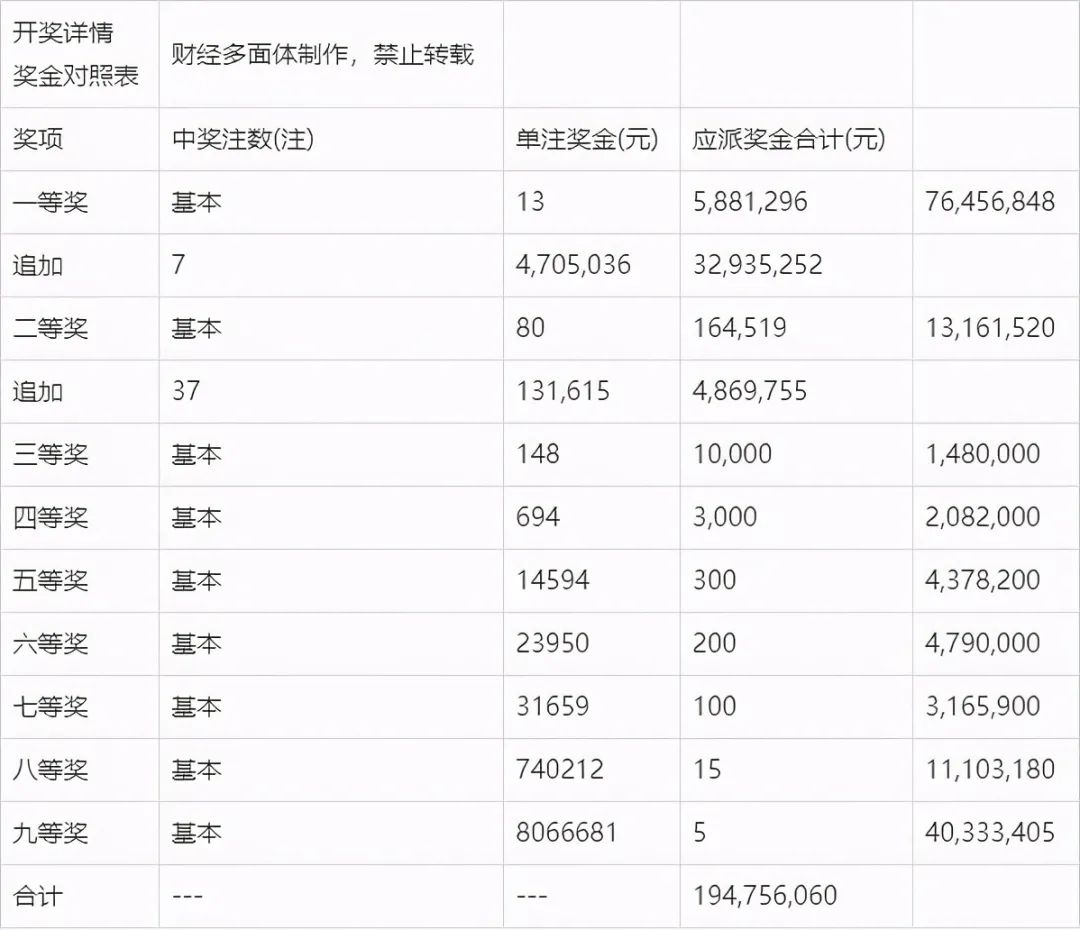 2024年11月10日 第61页