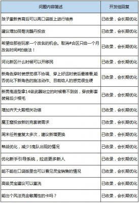 新澳2024年最新版资料，经典解答解释落实_3DM40.79.56