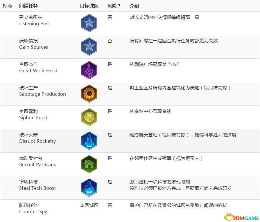 2O24新澳彩料免费资料，重要解答解释落实_3DM55.76.53