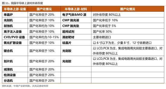 新奥天天免费资料单双，未来解答解释落实_战略版40.78.40