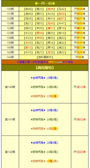 澳门精准三肖三码资料内部，实践解答解释落实_战略版26.97.57