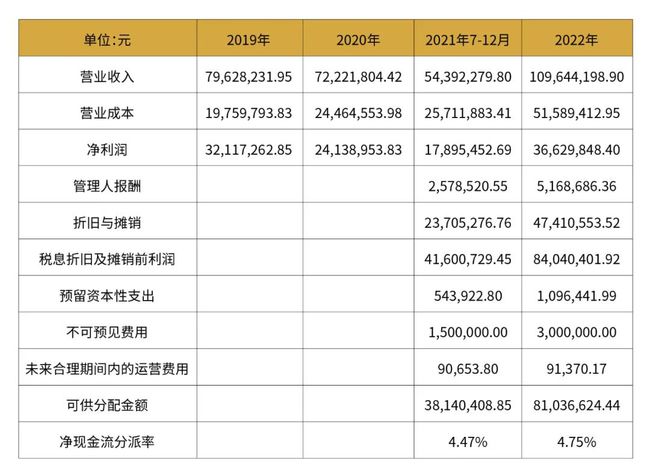 白小姐一码中期期开奖结果查询，收益解答解释落实_iShop32.77.76