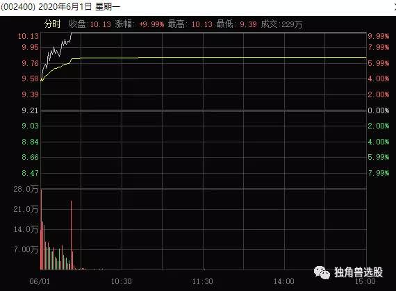 一码一肖100准中，统计解答解释落实_WP47.20.53