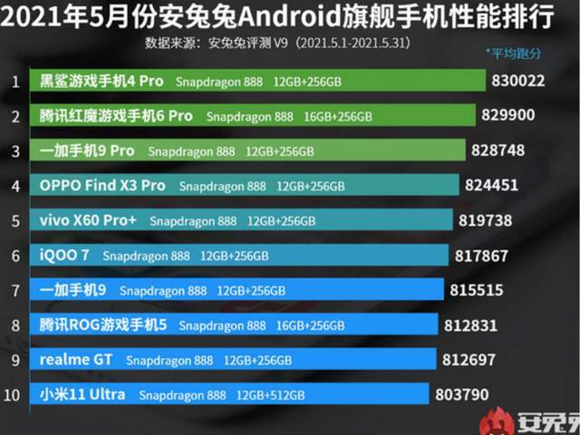 7777788888开奖结果，系统解答解释落实_3DM33.18.69