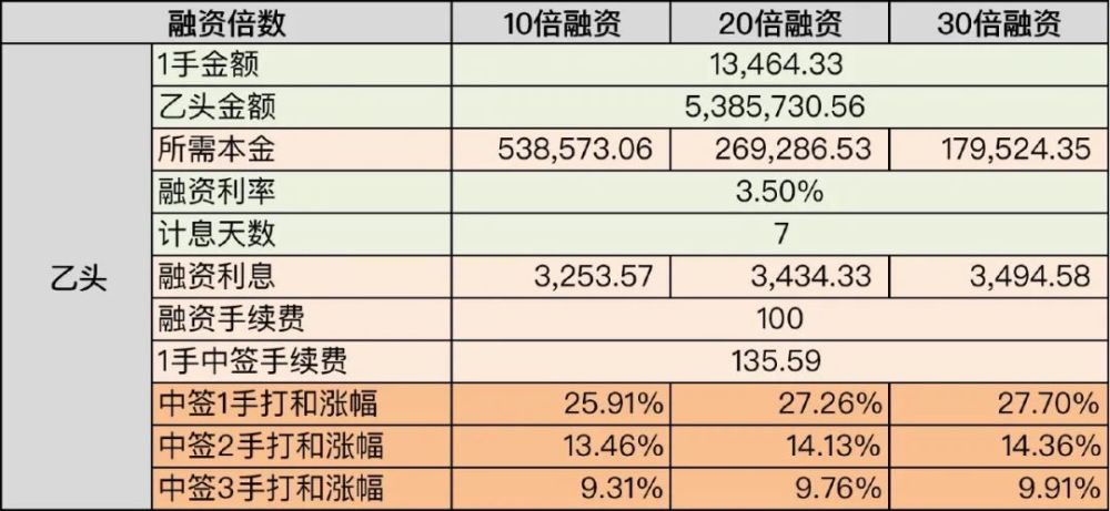 626969澳彩资料2024年，健康解答解释落实_Sims32.48.44