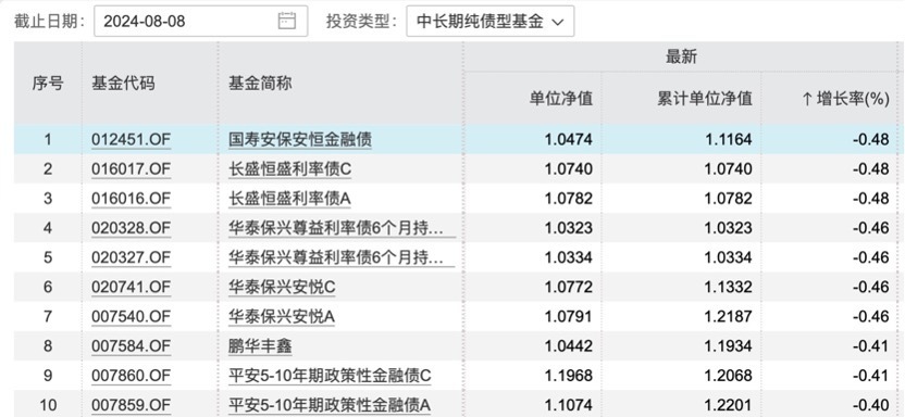 精准一码免费资料大全，收益解答解释落实_V55.62.59