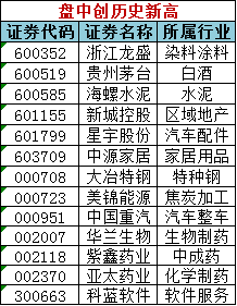 澳门天天开奖资料大全最新，精准解答解释落实_Sims38.65.51