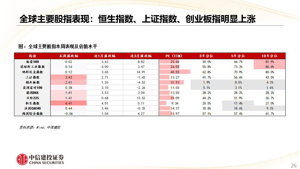 新澳门六会精准免费开奖，专业解答解释落实_3D32.48.44