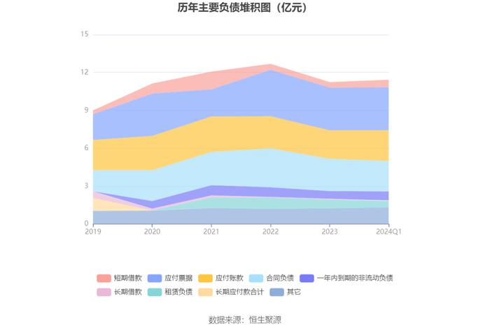 2024澳门资料大全免费808，未来解答解释落实_BT35.69.96