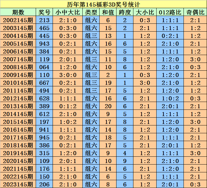 2024澳门天天开好彩大全开奖记录，快速解答解释落实_V46.24.66