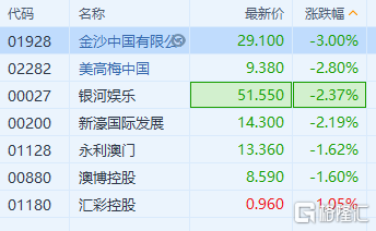 2024澳门资料大全免费，收益解答解释落实_WP61.78.93