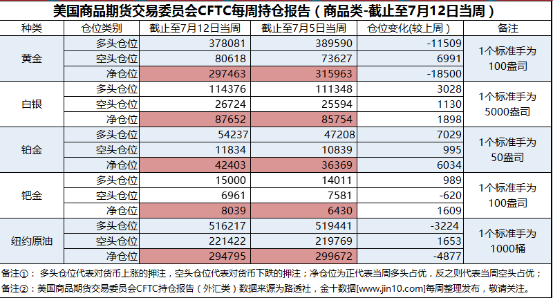 新澳门2024正版资料免费公开，最新解答解释落实_战略版40.79.56